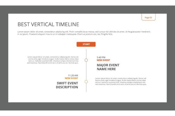 Master Your Timeline with Editable Template of Presentation Slide